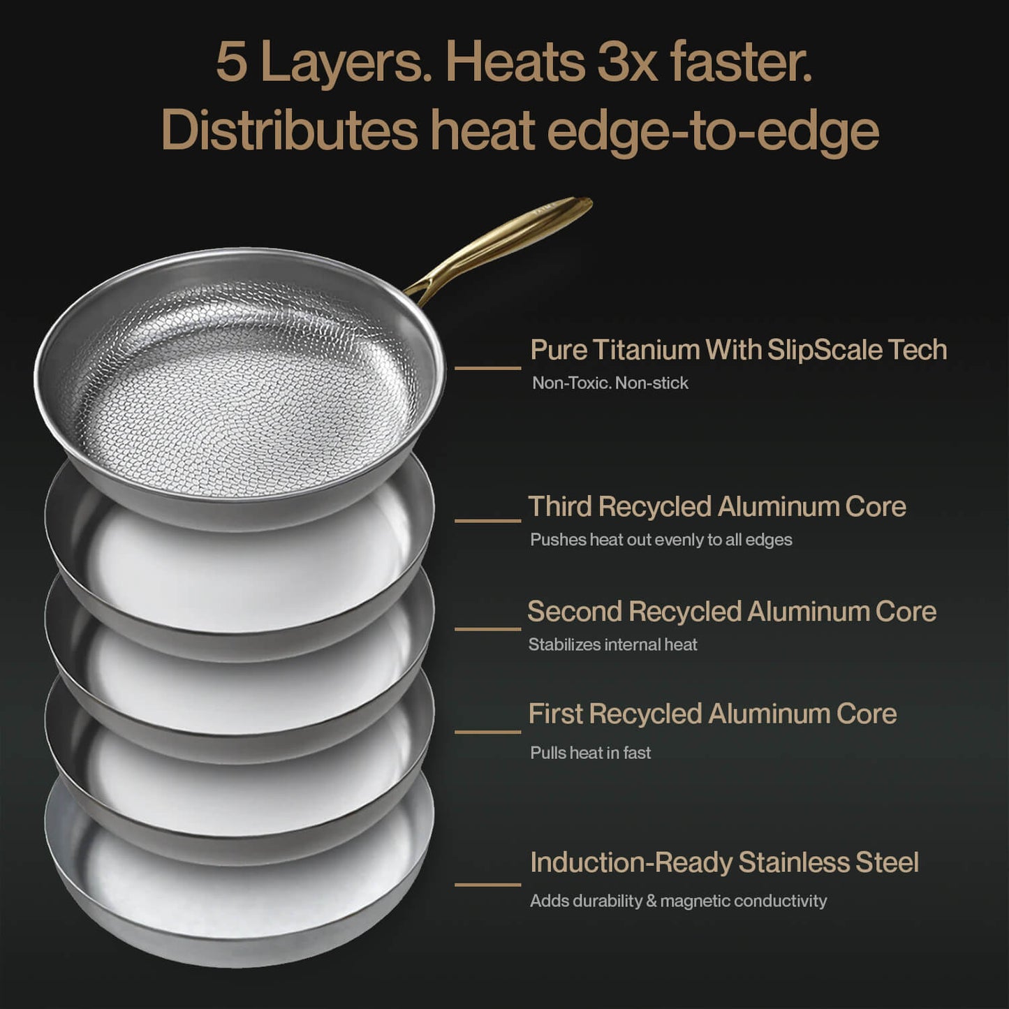 2x Taima Titanium Nutri Pan Pro