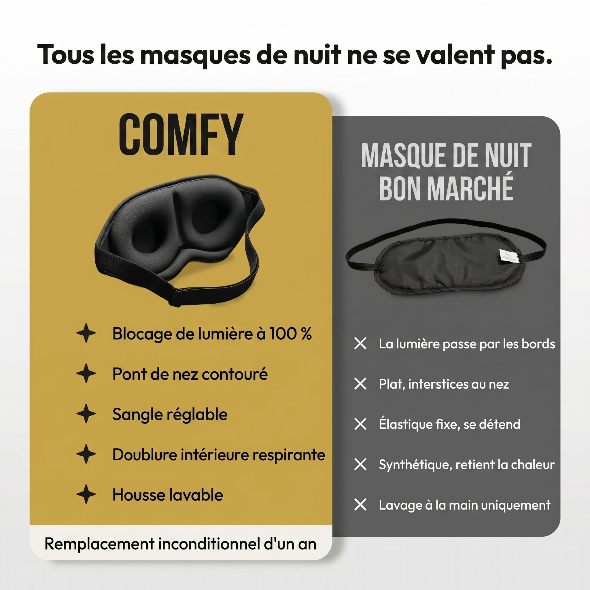 Sömnmasken Comfy