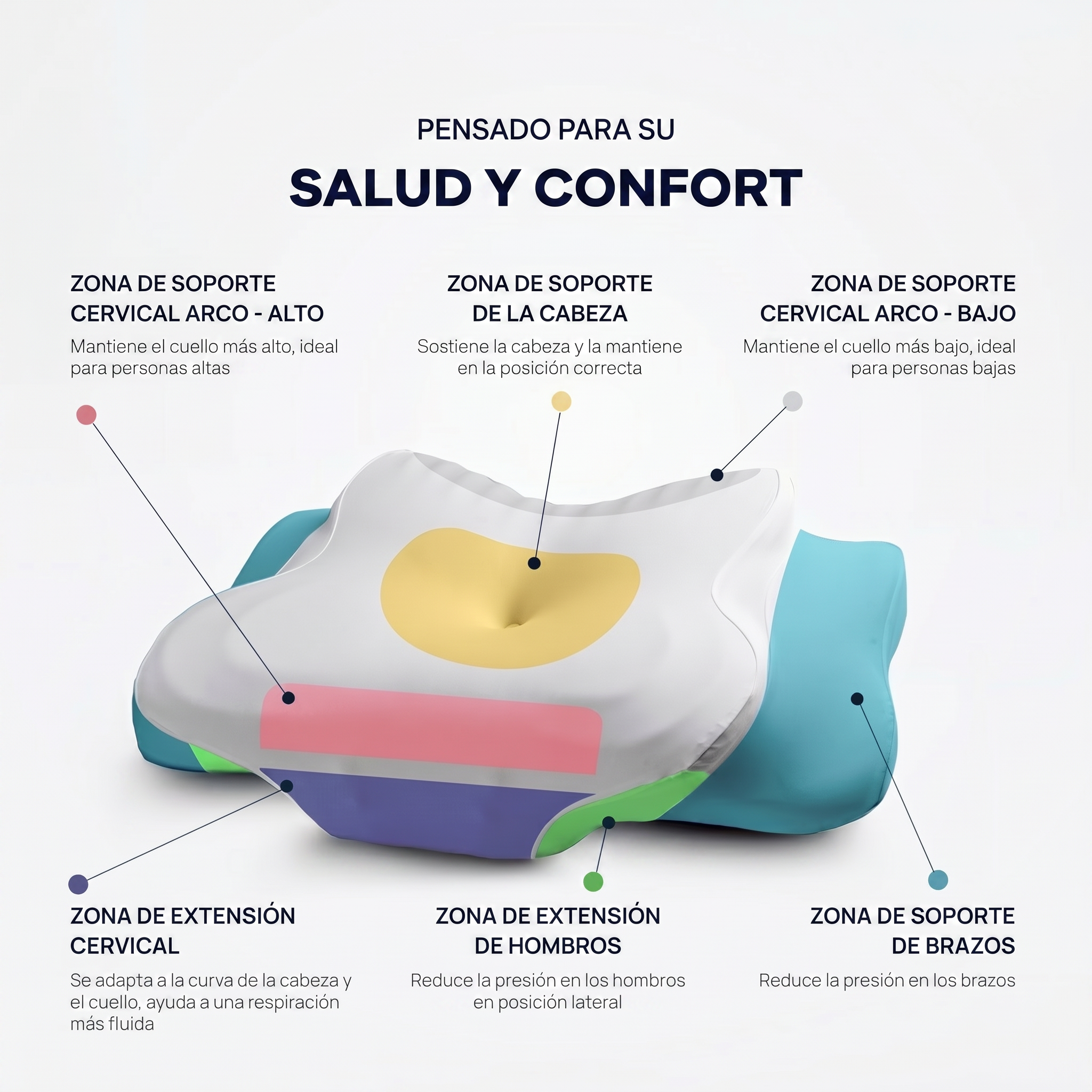 Oreiller Comfy 3.0